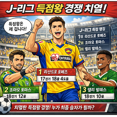 J리그 득점왕 경쟁 뜨겁다 리산드로 로페즈 선두 질주